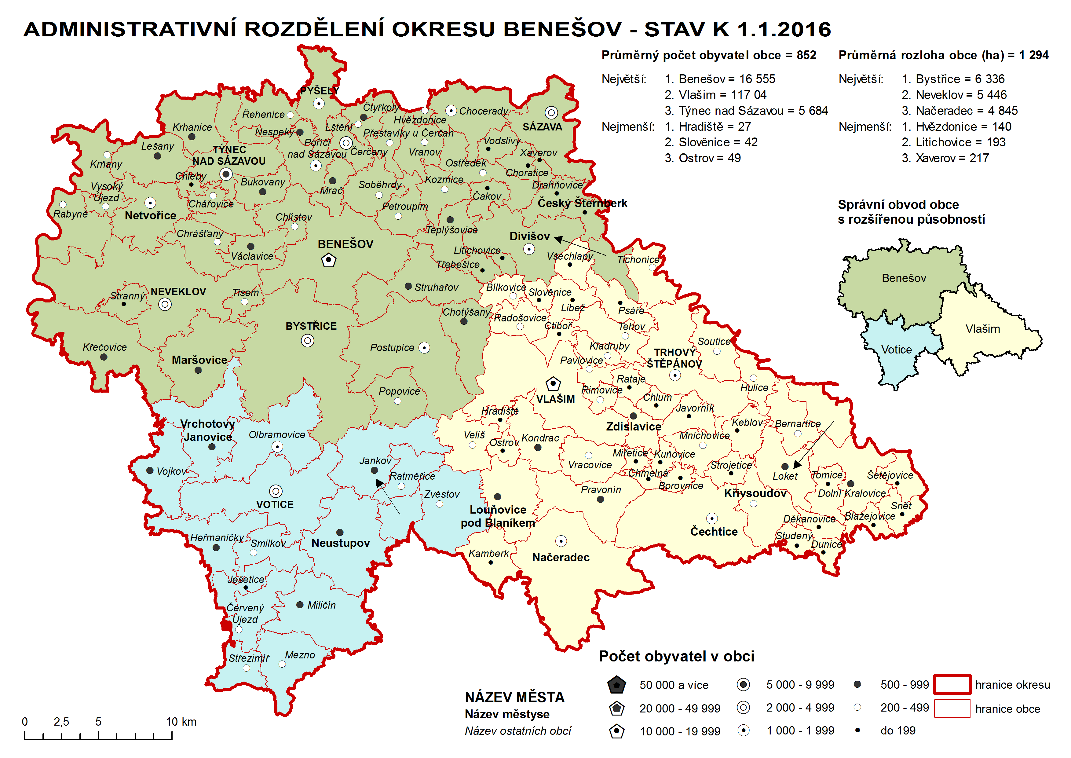 Administrativní rozdělení okresu Benešov, stav k 1. 1. 2016