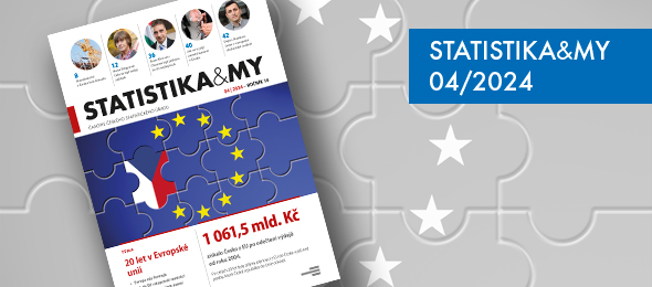 Časopis STATISTIKA&MY, vydání 04/2024, téma: 20 let v Evropské unii