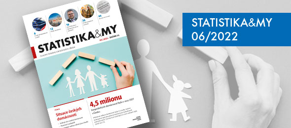 Časopis STATISTIKA&MY, vydání 06/2022, téma Situace českých domácností