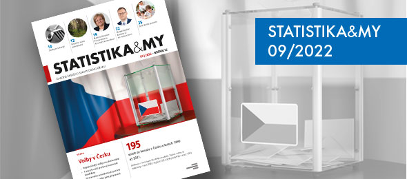 Časopis STATISTIKA&MY, vydání 09/2022, téma Volby v Česku