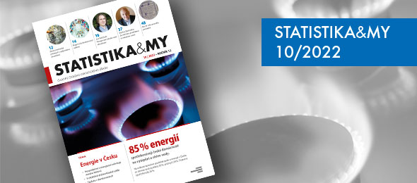 Časopis STATISTIKA&MY, vydání 10/2022, téma Energie v Česku