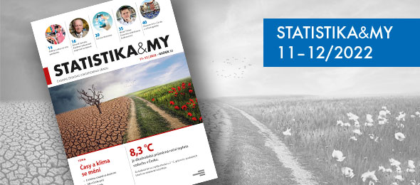 Časopis STATISTIKA&MY, vydání 11-12/2022, téma Časy a klima se mění