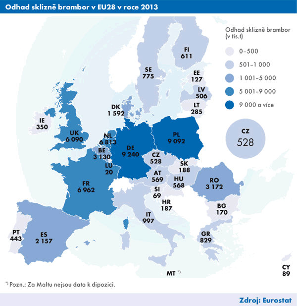 Kartogram | Odhad sklizně brambor v EU28 