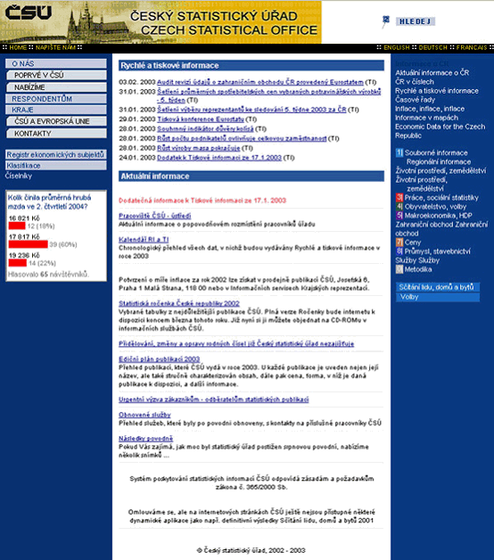 Vzhled webové stránky ČSÚ 2002-2003