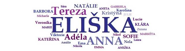 Obrázek: Nejčastější jména dívek narozených v České republice v roce 2014
