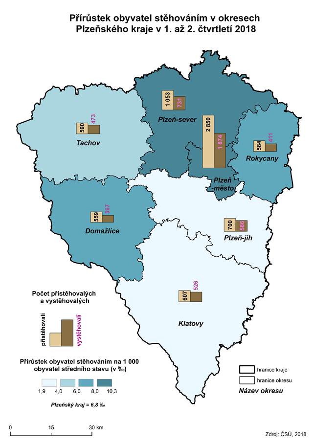 Mapa: Přírůstek obyvatel stěhováním v okresech Plzeňského kraje v 1. až 2. čtvrtletí 2018