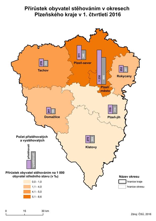Kartogram: Přírůstek obyvatel stěhováním v okresech Plzeňského kraje v 1. čtvrtletí 2016