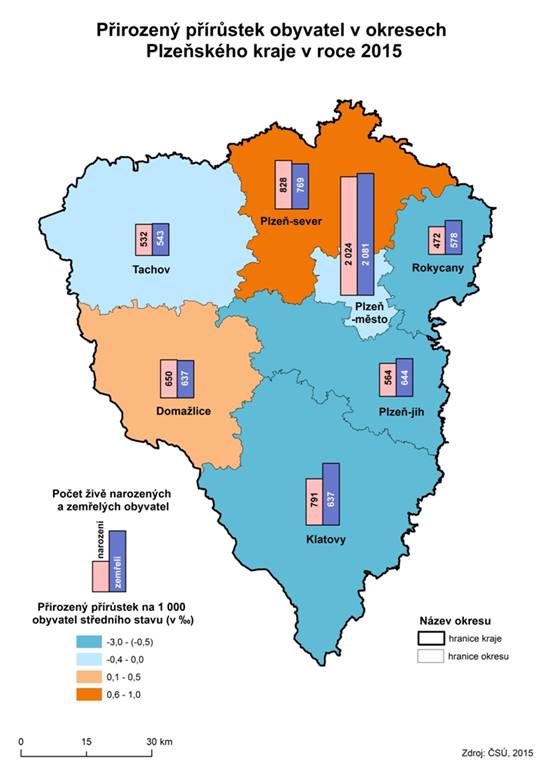 Kartogram: Přirozený přírůstek obyvatel v okresech Plzeňského kraje v roce 2015