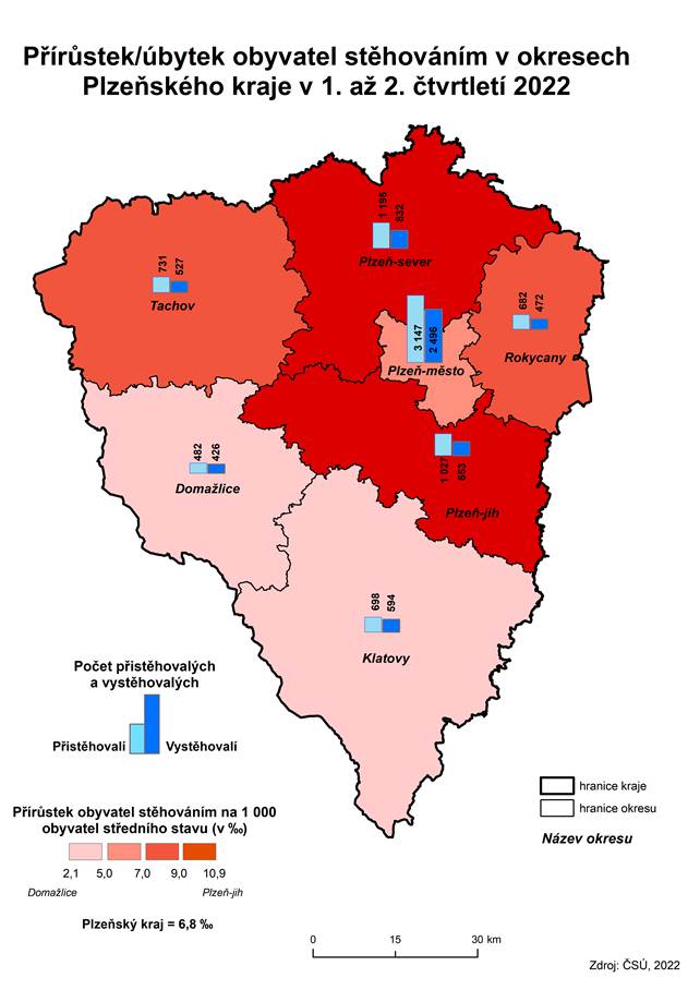 Kartogram: Přírůstek/úbytek obyvatel stěhováním v okresech Plzeňského kraje v 1. až 2. čtvrtletí 2022