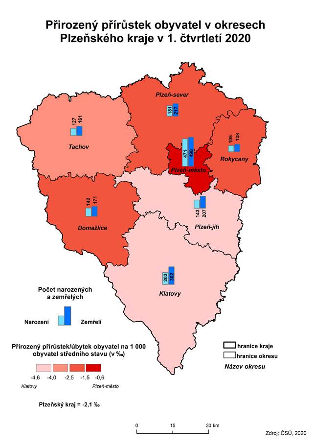 Kartogram: Přirozený přírůstek obyvatel v okresech Plzeňského kraje v 1. čtvrtletí 2020