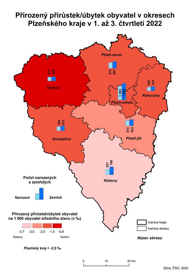 Kartogram: Přirozený přírůstek/úbytek obyvatel v okresech Plzeňského kraje v 1. až 3. čtvrtletí 2022