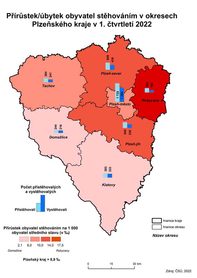 Kartogram: Přírůstek/úbytek obyvatel stěhováním v okresech Plzeňského kraje v 1. čtvrtletí 2022