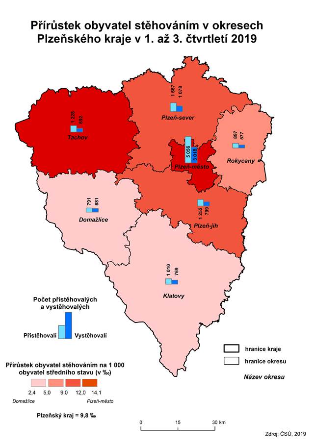 Kartogram: Přírůstek obyvatel stěhováním v okresech Plzeňského kraje v 1. až 3. čtvrtletí 2019