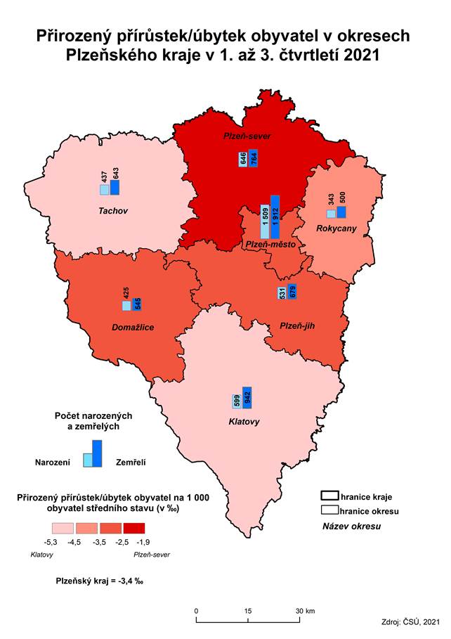 Kartogram: Přirozený přírůstek/úbytek obyvatel v okresech Plzeňského kraje v 1. až 3. čtvrtletí 2021