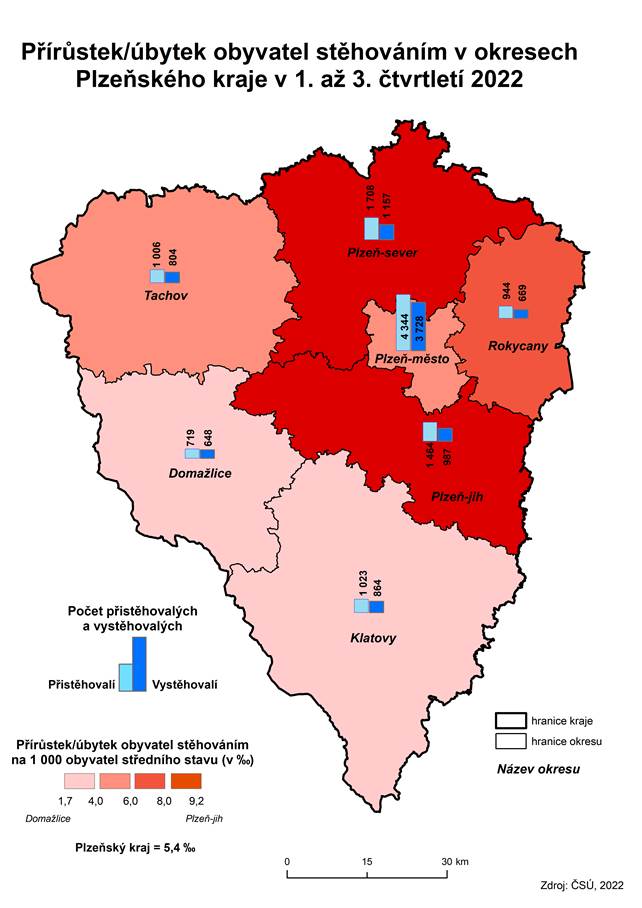 Kartogram: Přírůstek/úbytek obyvatel stěhováním v okresech Plzeňského kraje v 1. až 3. čtvrtletí 2022