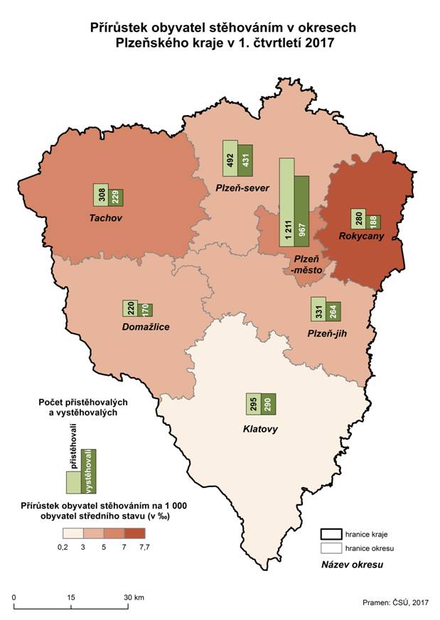 Mapa: Přírůstek obyvatel stěhováním v okresech Plzeňského kraje v 1. čtvrtletí 2017
