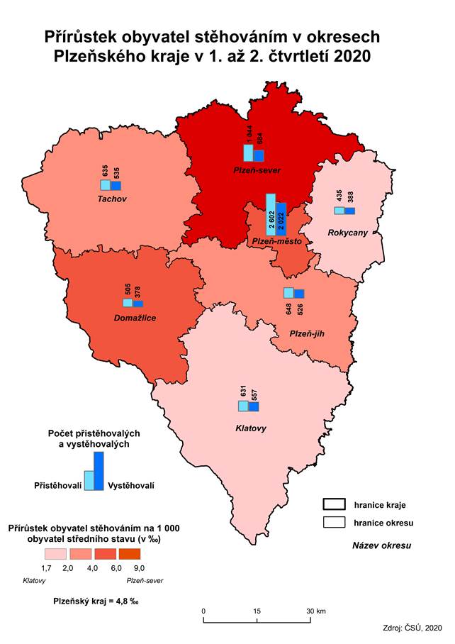 Kartogram: Přírůstek obyvatel stěhováním v okresech Plzeňského kraje v 1. až 2. čtvrtletí 2020