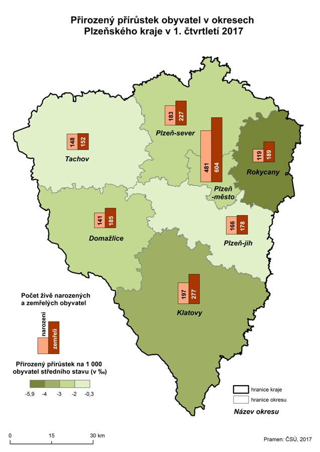 Mapa: Přirozený přírůstek obyvatel v okresech Plzeňského kraje v 1. čtvrtletí 2017