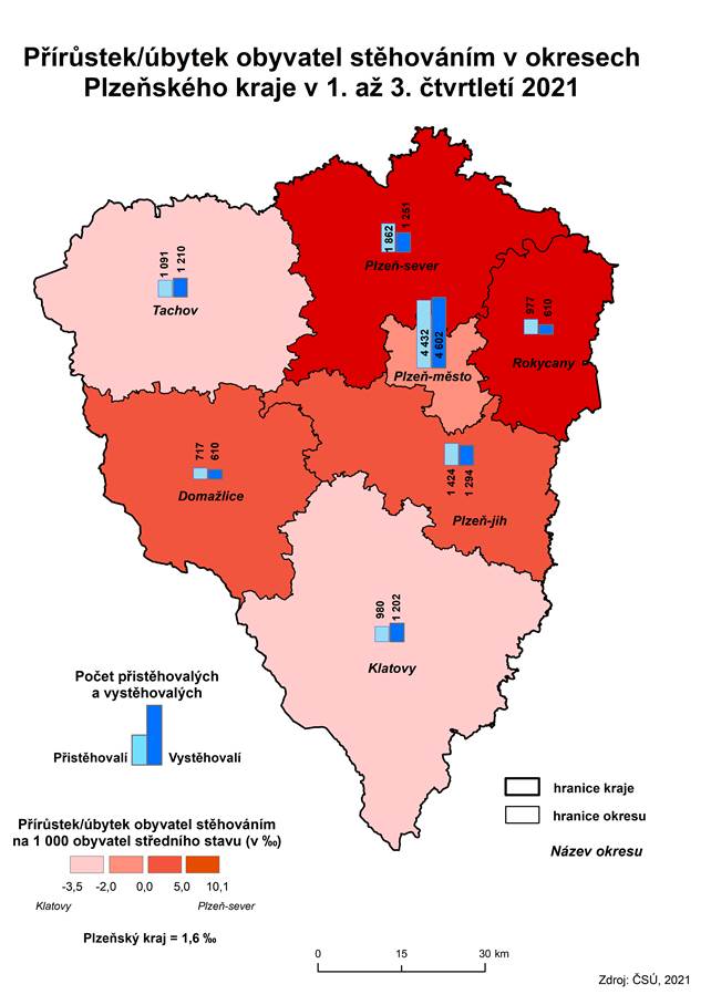 Kartogram: Přírůstek/úbytek obyvatel stěhováním v okresech Plzeňského kraje v 1. až 3. čtvrtletí 2021