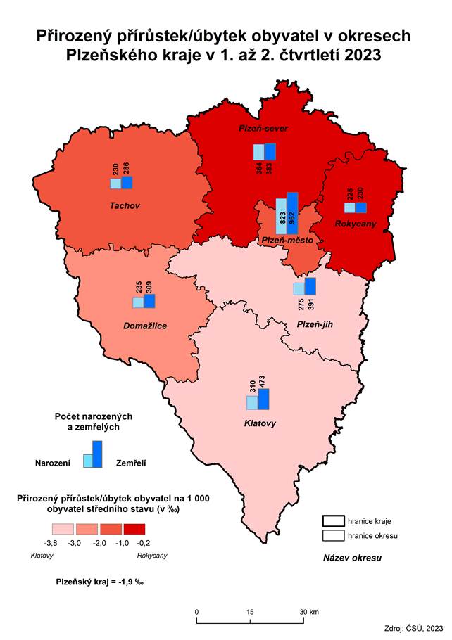 Kartogram: Přirozený přírůstek/úbytek obyvatel v okresech Plzeňského kraje v 1. až 2. čtvrtletí 2023