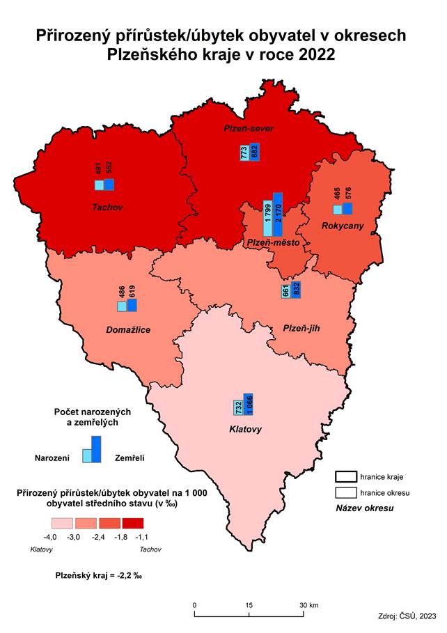 Kartogram: Přirozený přírůstek/úbytek obyvatel v okresech Plzeňského kraje v roce 2022
