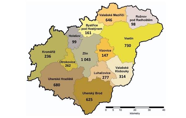 Obrázek 1 Úbytek obyvatel, který vznikl stěhováním mezi Zlínským krajem a ostatními kraji České republiky v letech 2009-2016, podle SO ORP