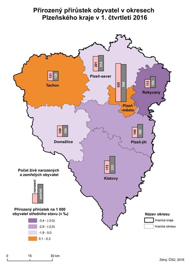 Kartogram: Přirozený přírůstek obyvatel v okresech Plzeňského kraje v 1. čtvrtletí 2016