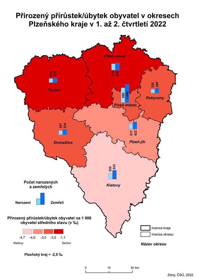 Kartogram: Přirozený přírůstek/úbytek obyvatel v okresech Plzeňského kraje v 1. až 2. čtvrtletí 2022
