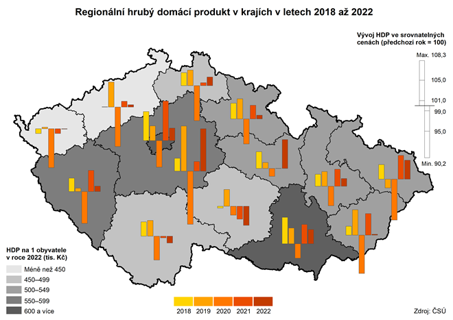 Regionální hrubý domácí produkt v krajích v letech 2018 až 2022