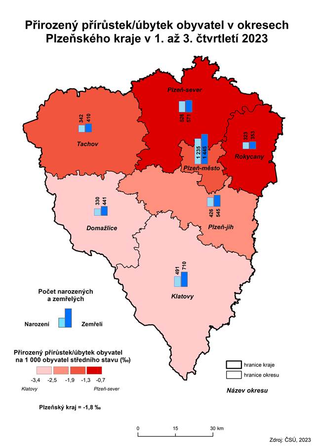 Kartogram: Přirozený přírůstek/úbytek obyvatel v okresech Plzeňského kraje v 1. až 3. čtvrtletí 2023