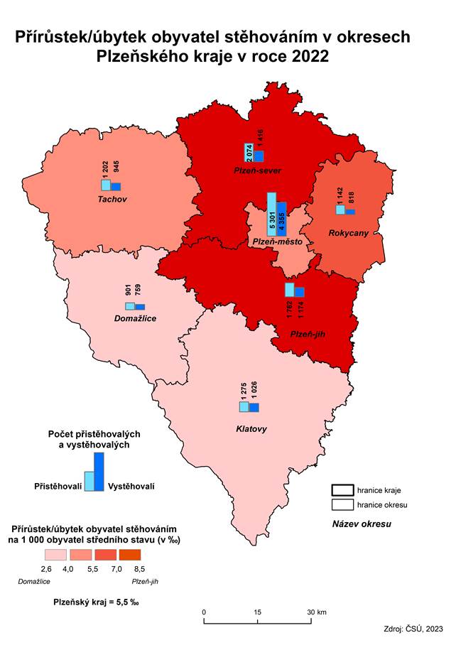Kartogram: Přírůstek/úbytek obyvatel stěhováním v okresech Plzeňského kraje v roce 2022