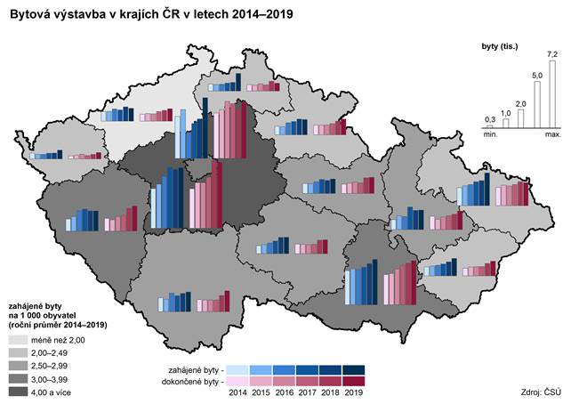 Kartogram: Bytová výstavba v krajích ČR v letech 2014–2019