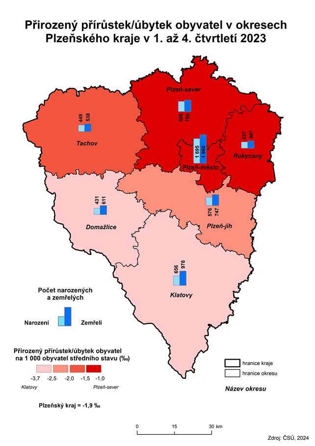 Kartogram: Přirozený přírůstek/úbytek obyvatel v okresech Plzeňského kraje v 1. až 4. čtvrtletí 2023