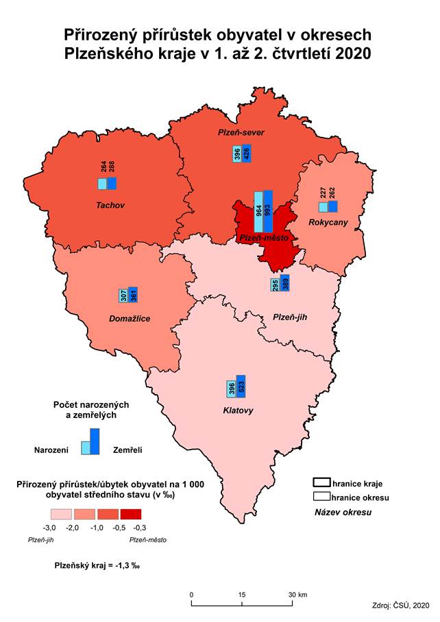 Kartogram: Přirozený přírůstek obyvatel v okresech Plzeňského kraje v 1. až 2. čtvrtletí 2020