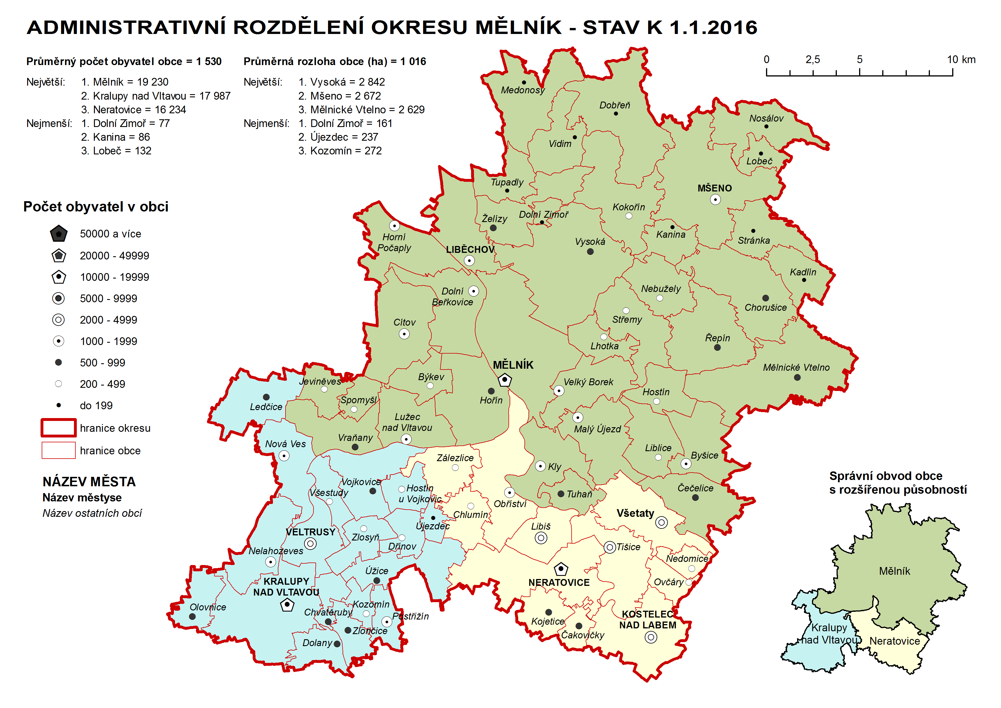 Administrativni rozdělení okresu Mělník - stav k 1.1.2016