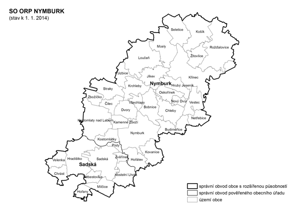 Administrativní mapa SO ORP Nymburk