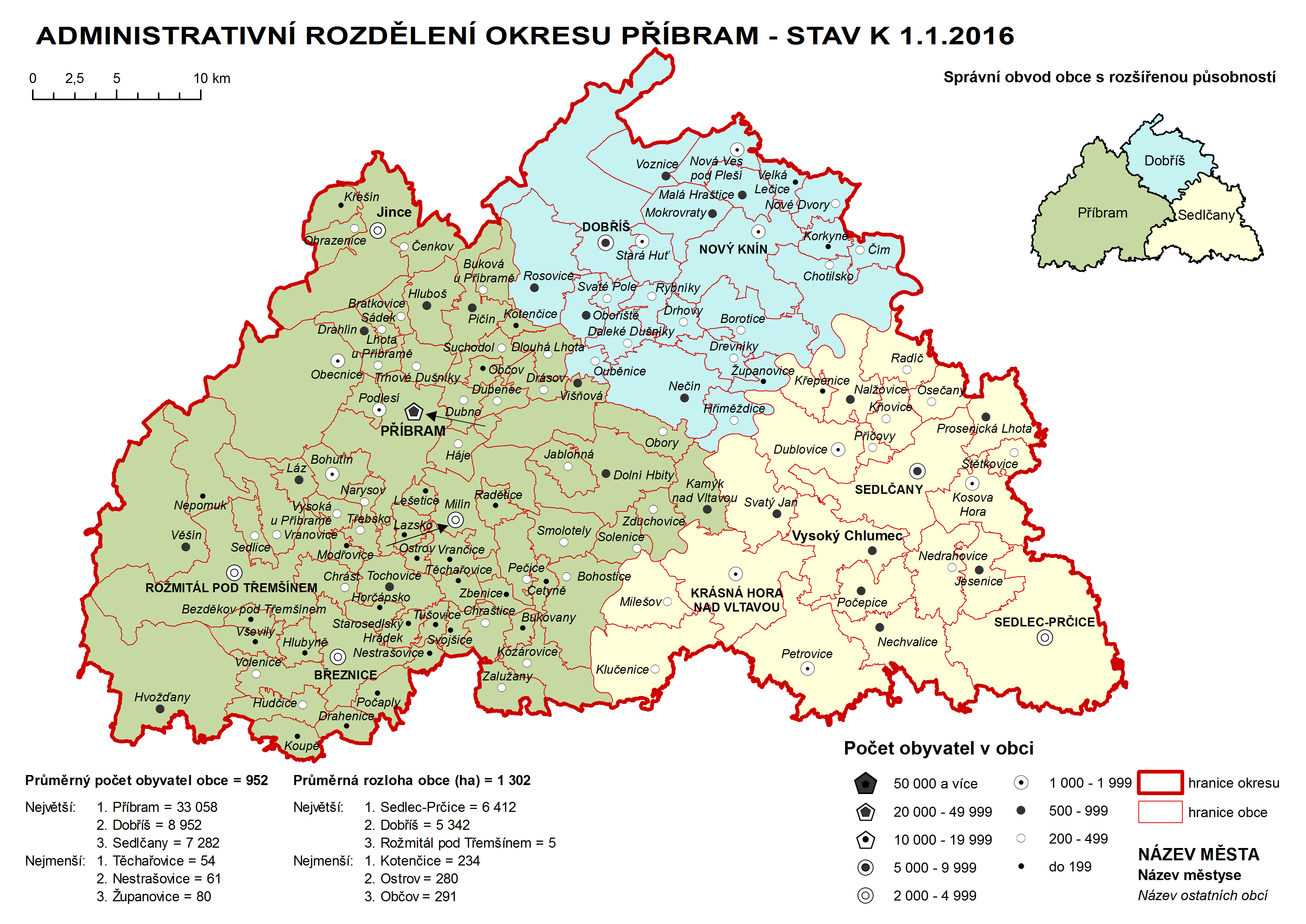 Administrativni rozdělení okresu Příbram - stav k 1.1.2016