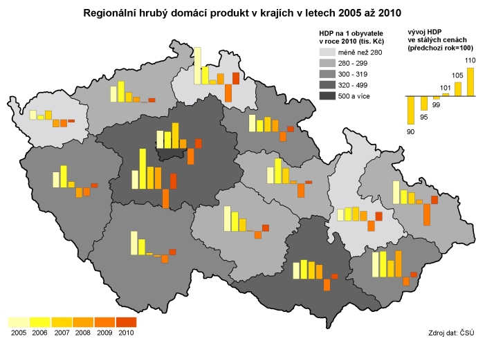 Regionální hrubý domácí produkt v krajích v letech 2005 až 2010