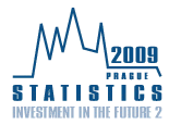 Logo - Statistics Investment in the Future 2009