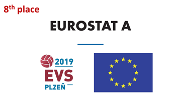 8th place - Eurostat 1