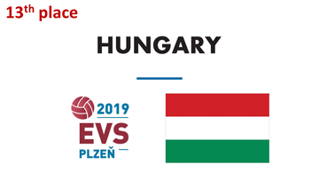 13th place - Hungary HCSO
